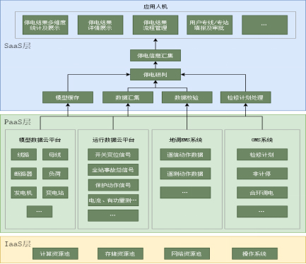 山(shān)西電(diàn)力01