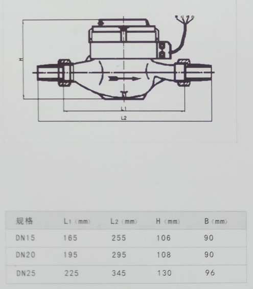 光電(diàn)直讀水表